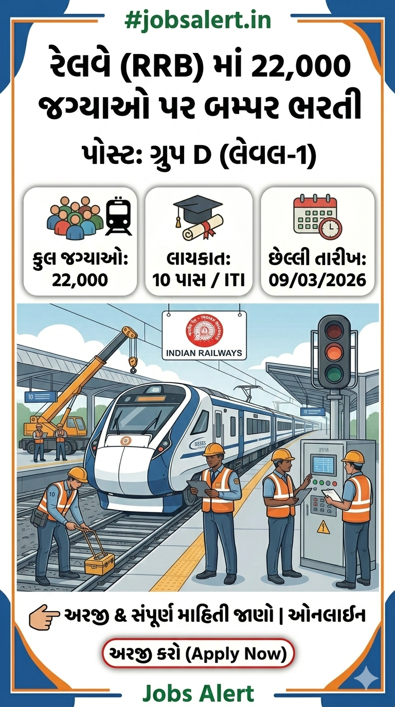 Indian Railways Group D Recruitment 2026 for 22000 Vacancies 10th Pass ITI - jobsalert.in