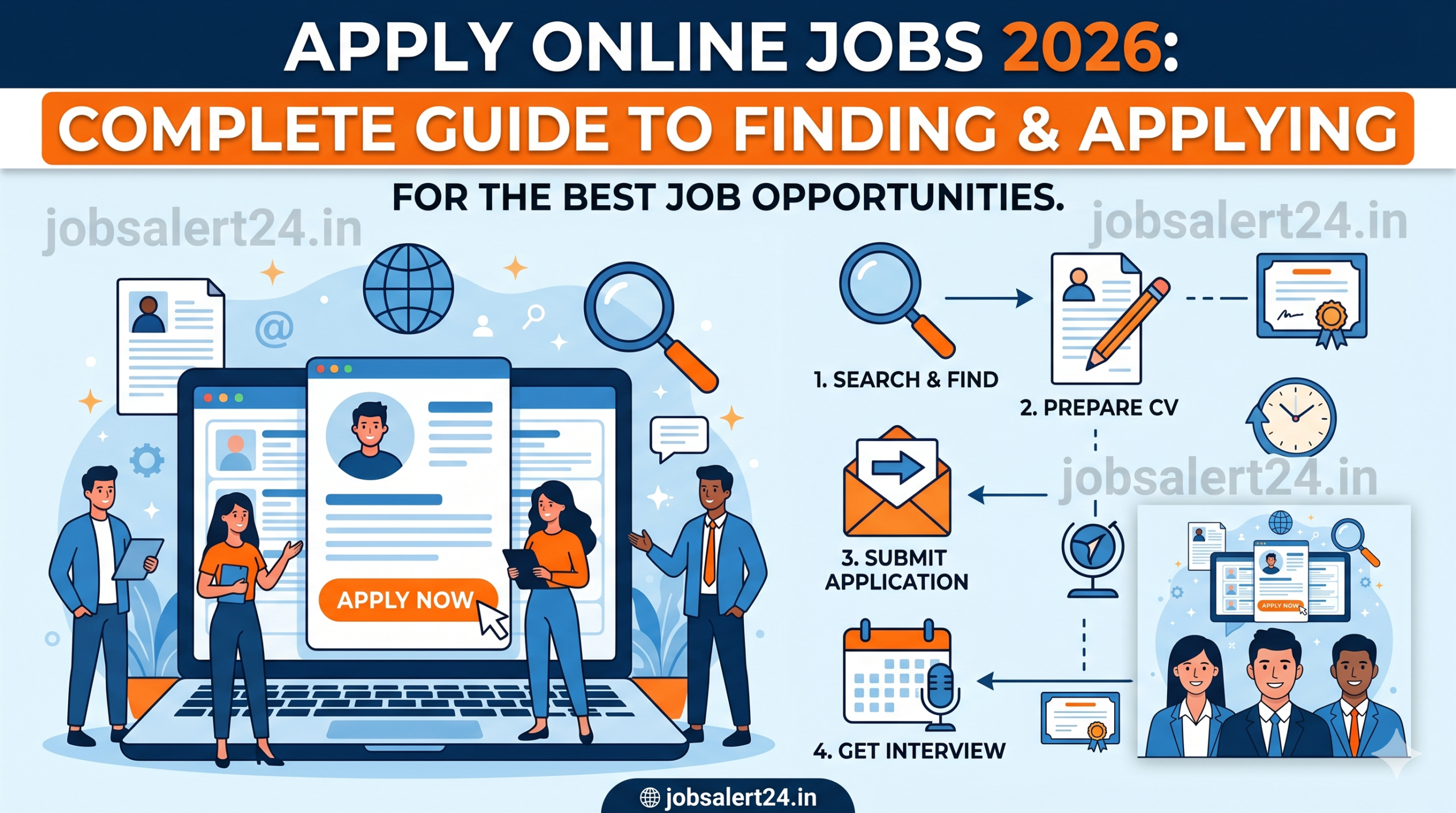Apply Online Jobs 2026 Complete Guide to Finding Best Job Opportunities