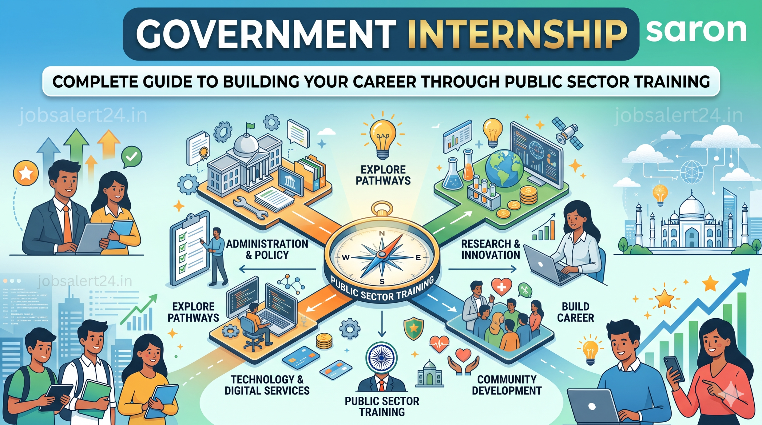 Government Internship 2026 Complete Guide to Building Your Career Through Public Sector Training