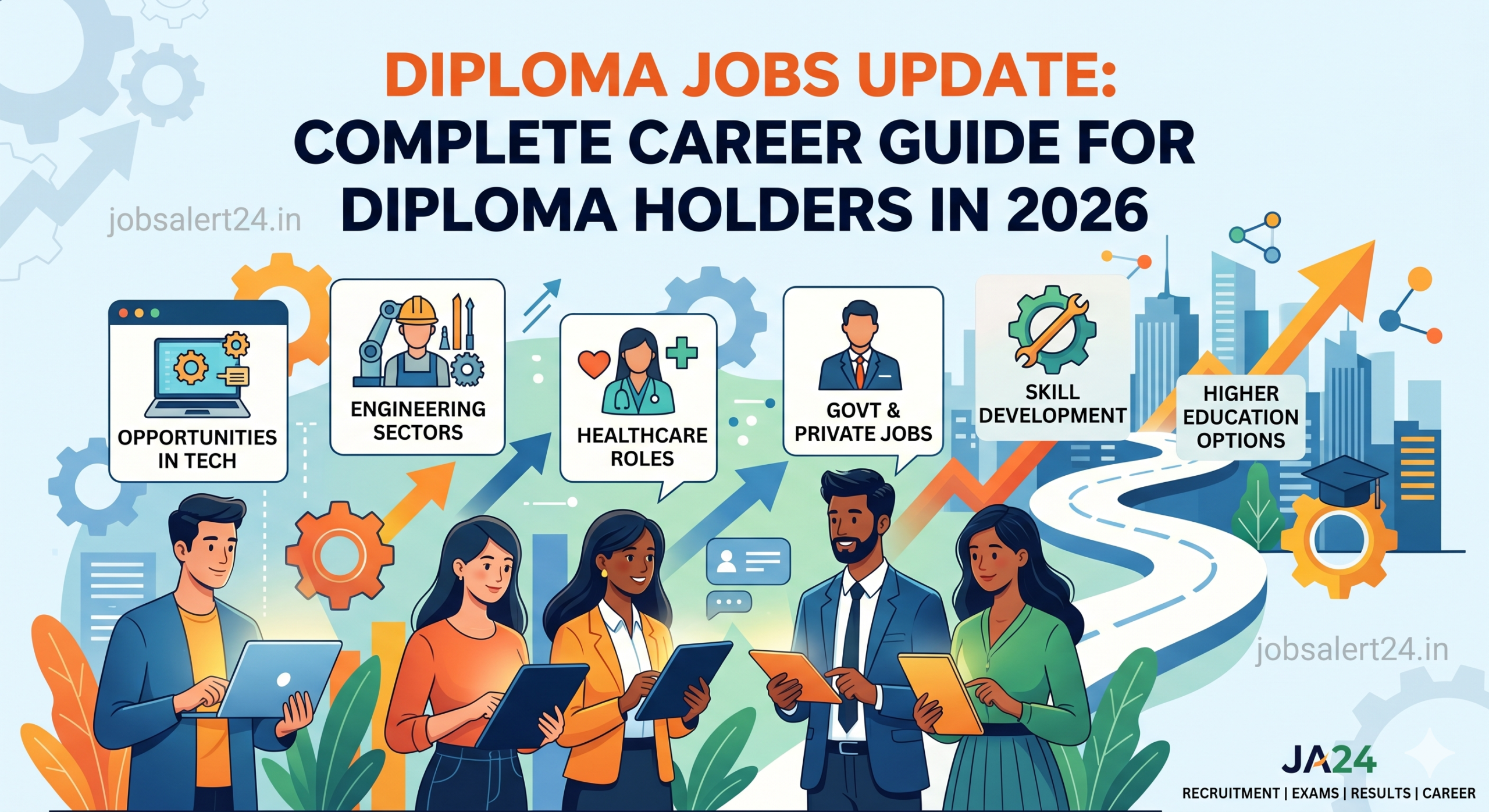 Diploma Jobs Update and Complete Career Guide for Diploma Holders 2026